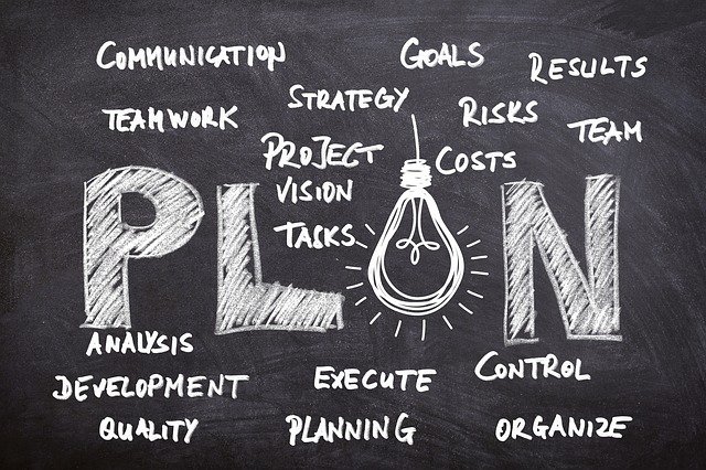 BUSINESS PLAN AND ITS IMPORTANCE