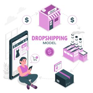 How to start dropshipping business?